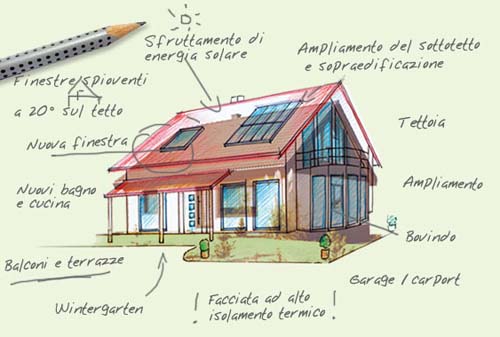 Come scegliere un'impresa per la ristrutturazione di una casa  