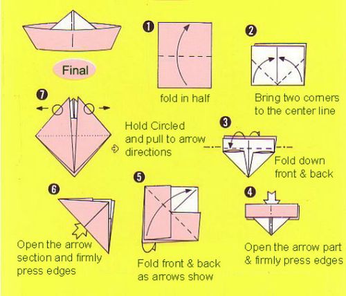 Come fare la barca con l'origami  