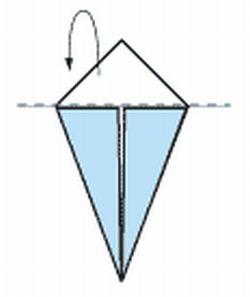 Come fare un uccello con l'origami (secondo tipo)  