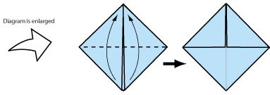 Come fare la tartaruga con l'origami  