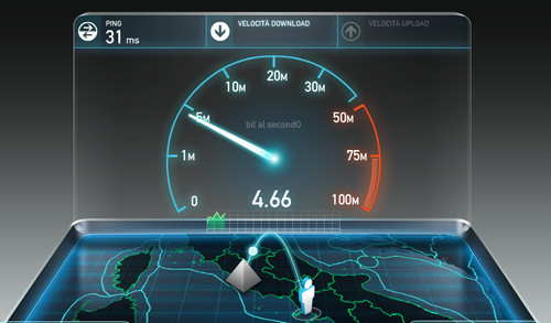 Speed Test, come misurare la velocità della propria connessione ADSL  