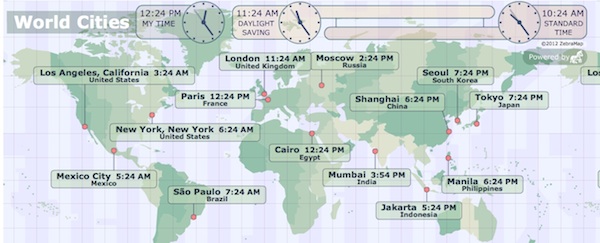 Come scoprire fusi orari di tutti il mondo  