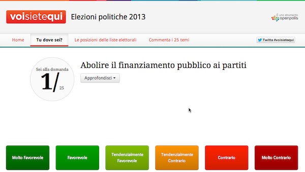 Come decidere chi votare grazie ad un servizio online  